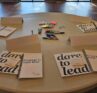 Dare to Lead Training